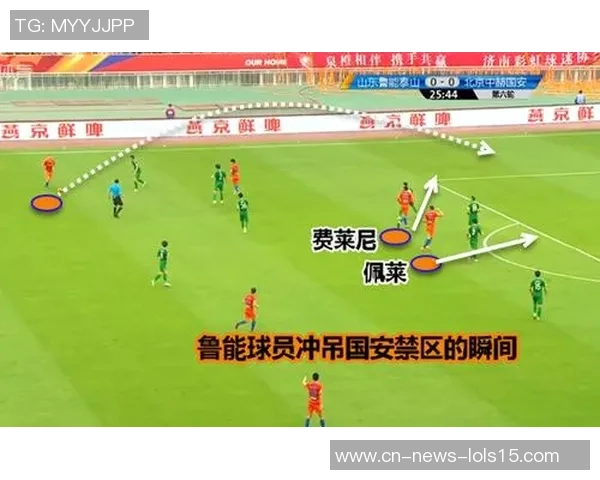 北京足球队边路渗透战术分析及其在比赛中的成效与不足之处探讨